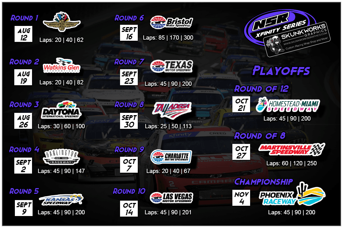 Championship Header Image