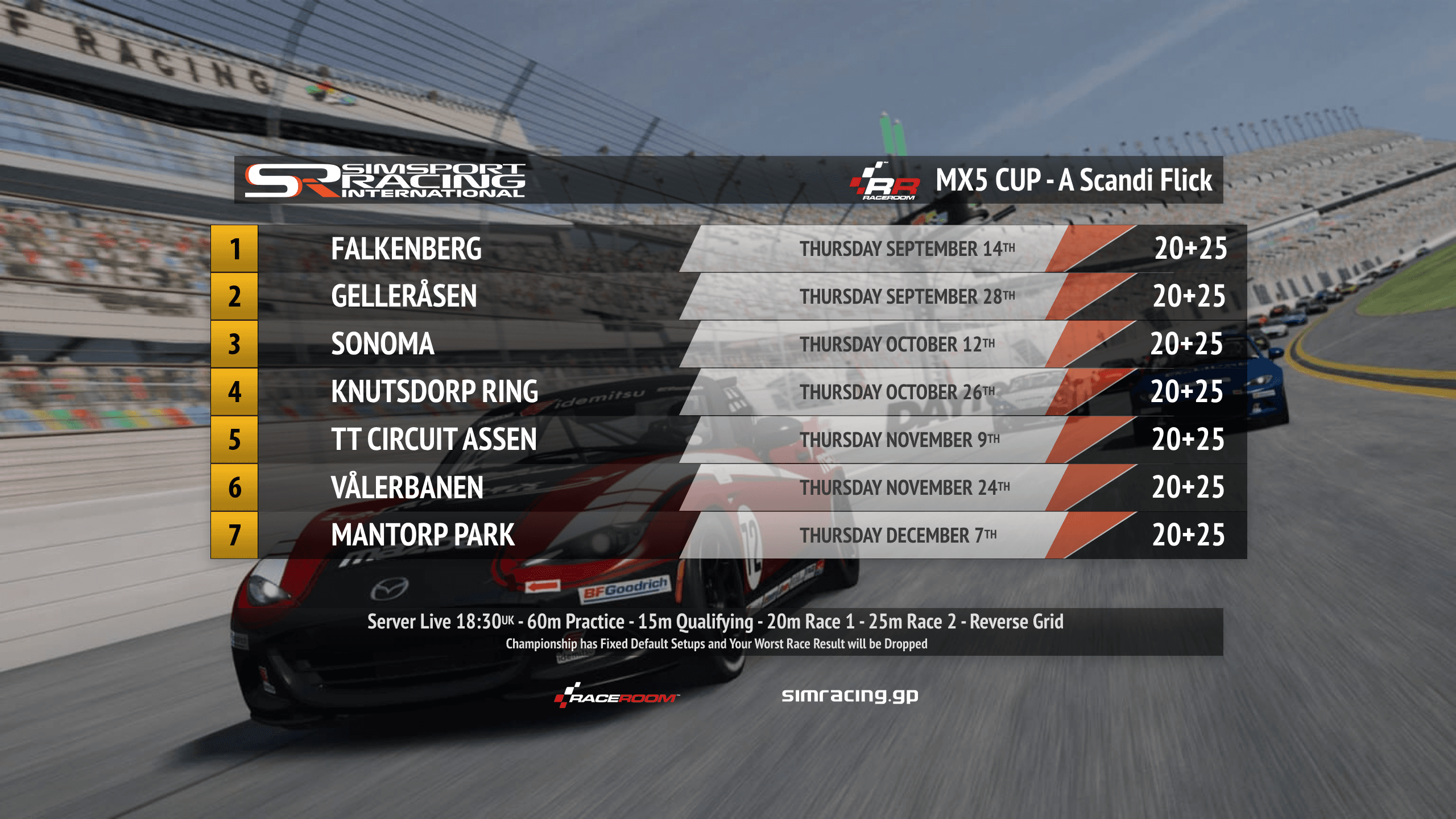 Championship Header Image