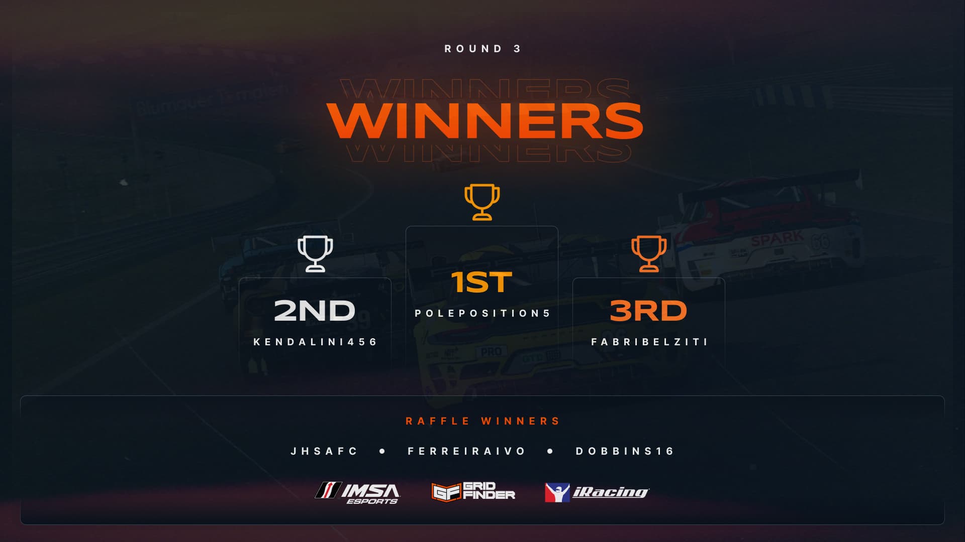 IMSA x Grid Finder Time Attack Challenge – Round Three Winners